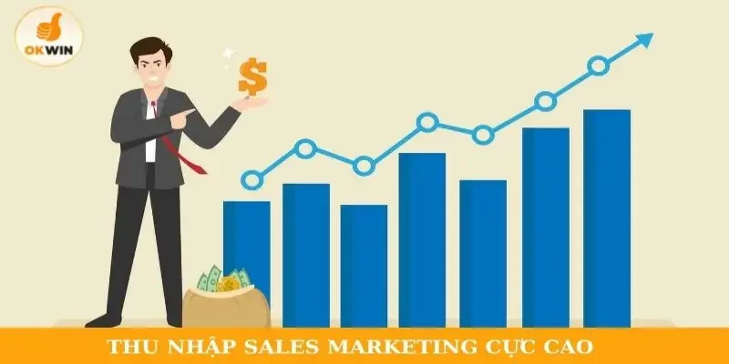 Thu nhập Sales marketing cực cao